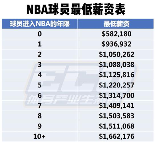 的肯定